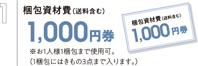 【1】梱包資材費（送料含む）1,000円券　※お1人様1梱包まで使用可。（1梱包にはきもの3点まで入ります。）