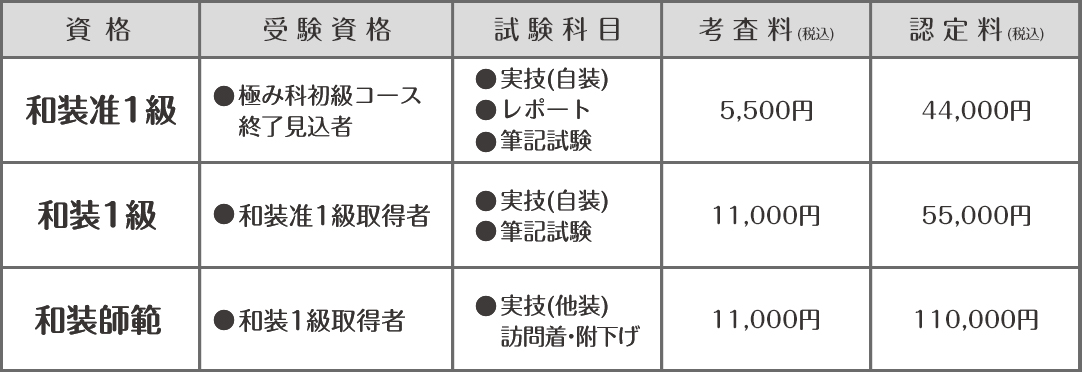 タイトルタイトルタイトルタイトルタイトルタイトル